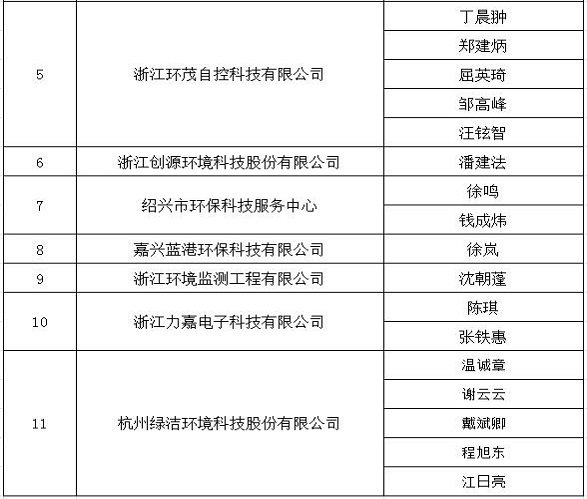 TIM截图20190531165606.jpg